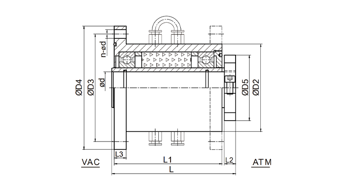 空心軸法蘭式帶水冷密封傳動(dòng)裝置